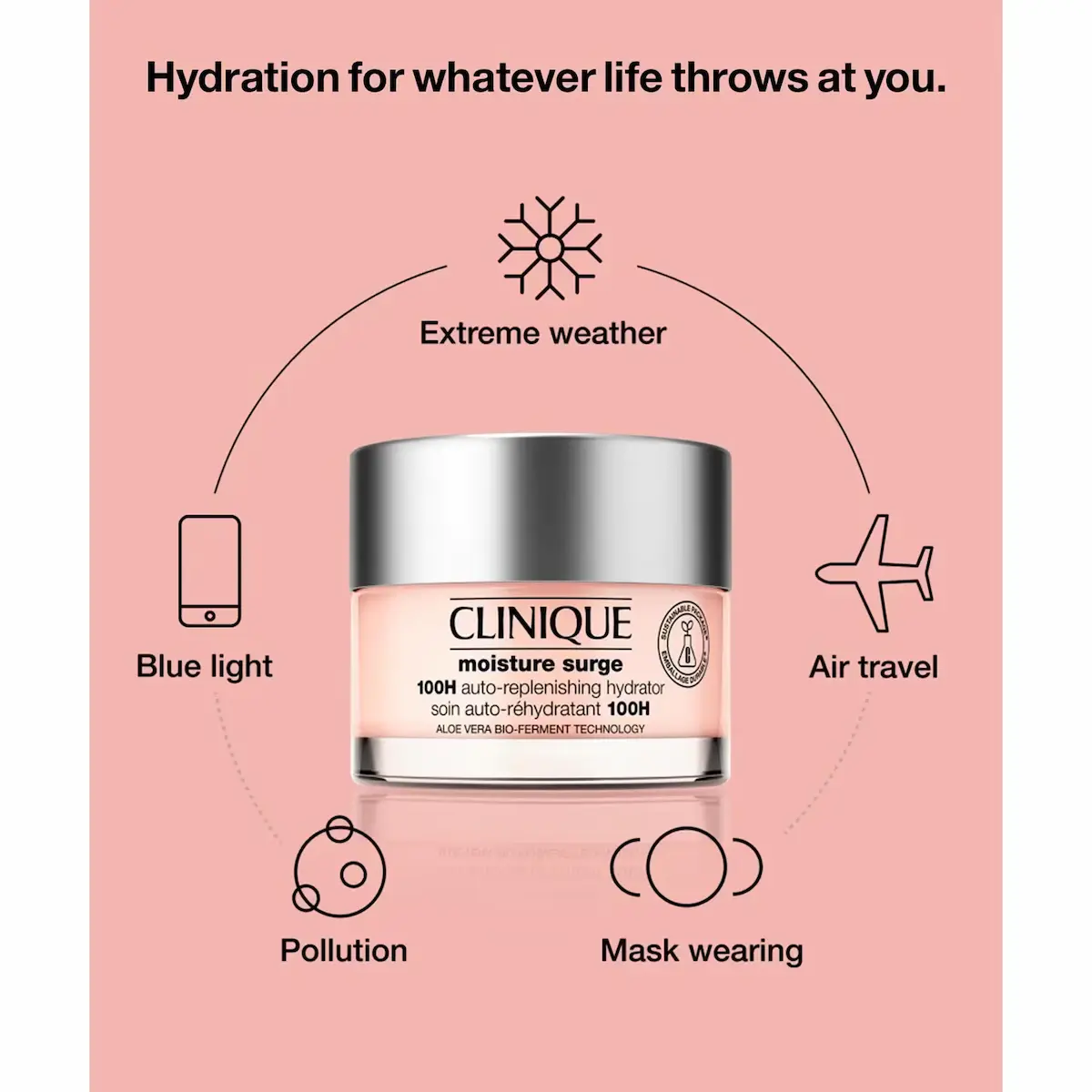 کرم آبرسان مویسچر 100 ساعته کلینیک ۱۲۵ml